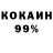 ТГК Wax ALBIA KH